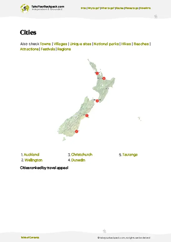 example page 6 from our offline Travel Guide for New Zealand